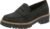 Womens Loafers Shoes Platform Chunky Penny Loafer Lug Sole Comfortable Slip On Work Office Business Casual Dress Shoes, US Size 5-11.5