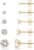 PAVOI Waterproof Five Pairs Stud Earrings for Women – 14K Gold Plated Stainless Steel Pack of 5 Cubic Zirconia Earrings for Men and Women – Hypoallergenic Premium CZ Studs Set