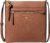 Michael Kors Jet Set Charm Small Flat Crossbody Bag
